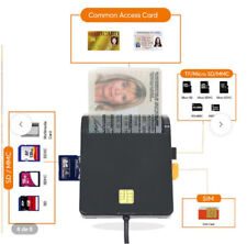 Lecteur de Carte à Puce