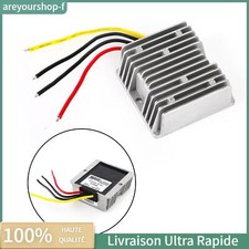 Imperméable Régulateur