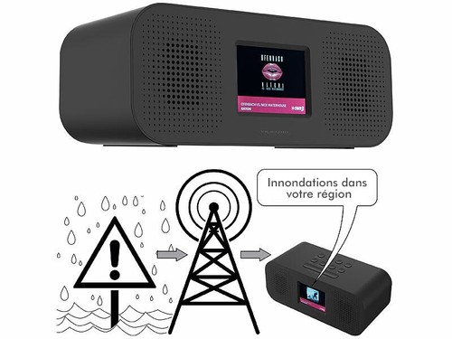 Radio stéréo dab fm - fm, avec