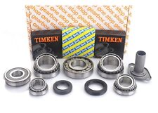 Citroen Envoi Jumpy 2.0 D 6 Sp