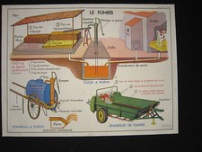 O948 AFFICHE SCOLAIRE AGRICULTURE FUMIER ANIMAUX FERME