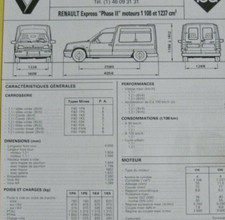 Fiche technique automobile