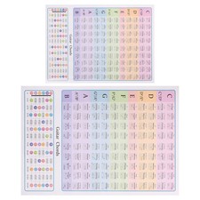  2 Pcs Charge D'accord De