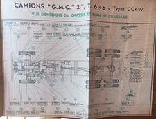 1947 ÉTUDE DES GMC 6 X 6 TYPES CCKW RTA REVUE TECHNIQUE AUTOMOBILE G.M.C