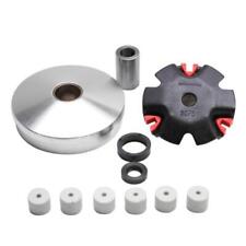 Variateur Malossi pour