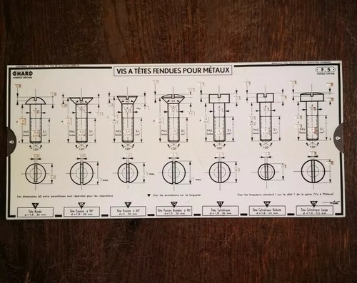 Ancien 1946 règle calculs - 1946,