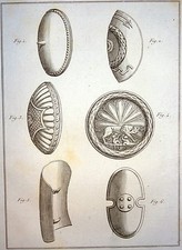 Encyclopédie Méthodique Antiquités Mythologie Boucliers Romains 1786