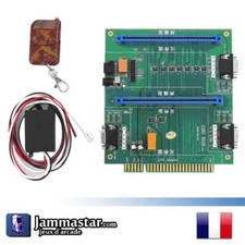 Interface gestion pour - de,