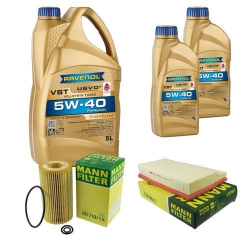 Inspection set ravenol - inspection,