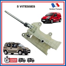 Levier de Changement de