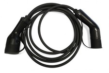 Sekraft type 2 pour type 2 -