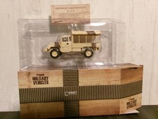 Direkt Collections, 1/43