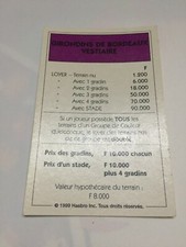 CARTE GIRONDINS DE BORDEAUX VESTIAIRE MONOPOLY FOOTBALL TOP CLUBS PARKER