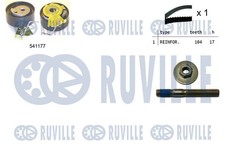 Kit distribution pour - kit,