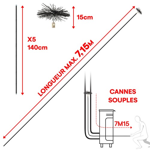 Kit ramonage 200mm 6 - kit, pièces