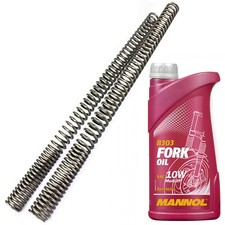 Ressort de Fourche Lot