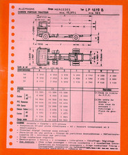 MERCEDES TRUCKS / CAMION PORTEUR TRACTEUR  LP 1619 ( B ) FICHE de 1973