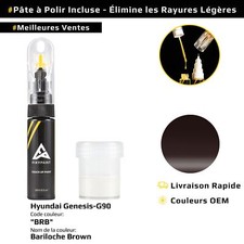 Peinture de retouche pour