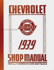 Meilleur Atelier Manuel pour