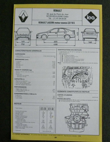 Fiche technique automobile
