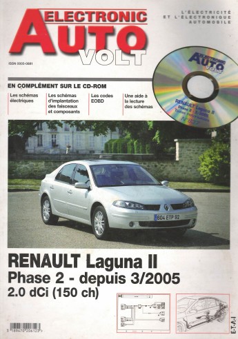 Auto volt renault - ▄▀▄,