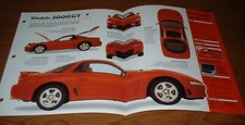 1991 Mitsubishi 3000GT