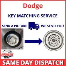 Clé De Boulon De Serrure De