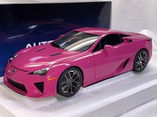 Dernière inspection 1/18