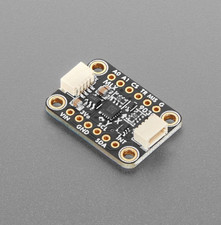 Magnétomètre large portée