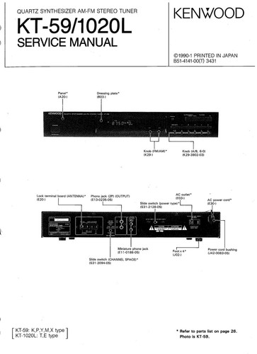 Service manuel instructions - service,