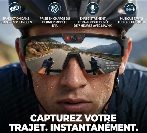 Sony lunettes caméra 32mp - caméra, ia