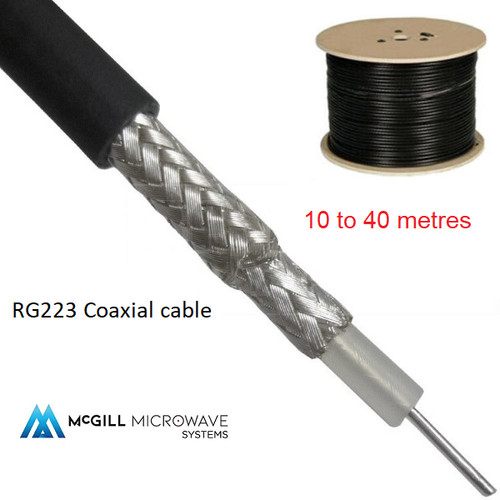 Rg223 câble coaxial ohm - rg223, 50