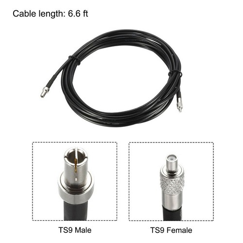 Coaxial câble pull - coaxial,
