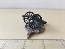 DEL PRADO, CANON GRIBEAUVAL