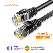 Câble réseau ethernet rj45 - câble,