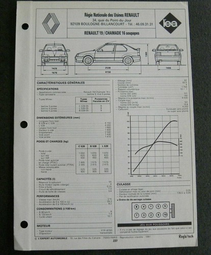 Fiche technique automobile