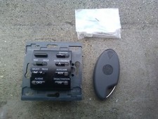 84420 legrand sagane Centrale