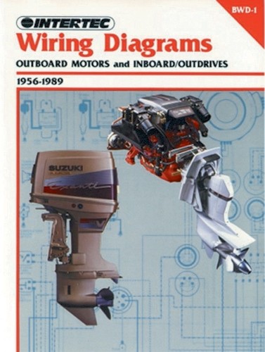 Proseries wiring diagrams - proseries,