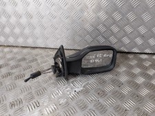 Rétroviseur Manuel Droit -