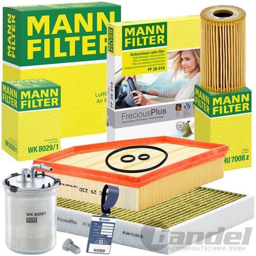 Mann kit inspection - mann, convient