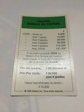 CARTE NANTES BUREAU DU CONSEIL