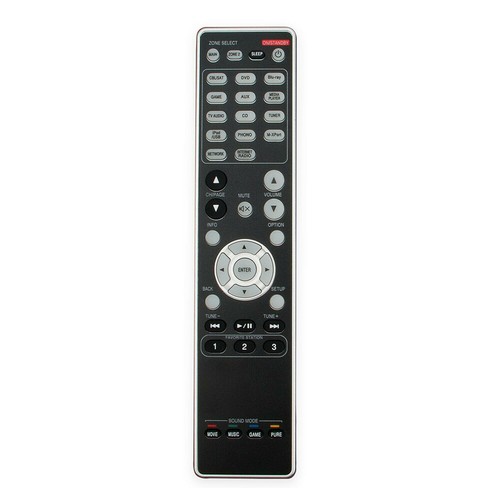 Remote control fit - control, for