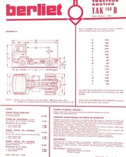 BERLIET / TAK 160 B / TRACTEUR ROUTIER / FICHE TECHNIQUE de 1971