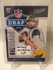 2016 Panini Prestige : Draft