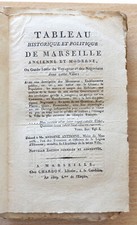 Tableau historique et