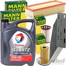 Mann Filtre Kit D'Inspection