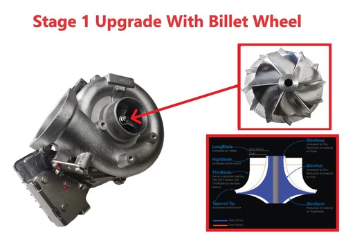 Turbocharger stage upgraded - turbocharger, 1