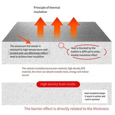 Film isolant double couche en