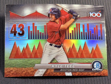 2024 Bowman Chrome REFRACTOR