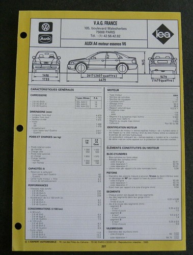 Fiche technique automobile
